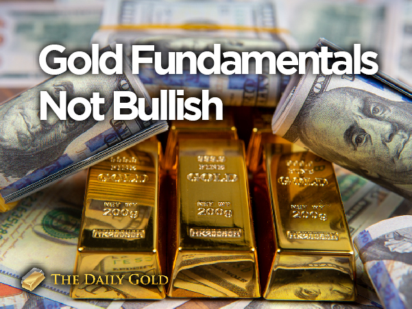Gold Fundamentals Not Bullish Yet