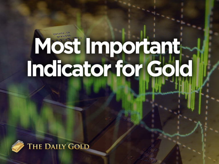 The Most Important Indicator for Gold