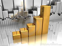 Precious Metals Ignore Correction Calls