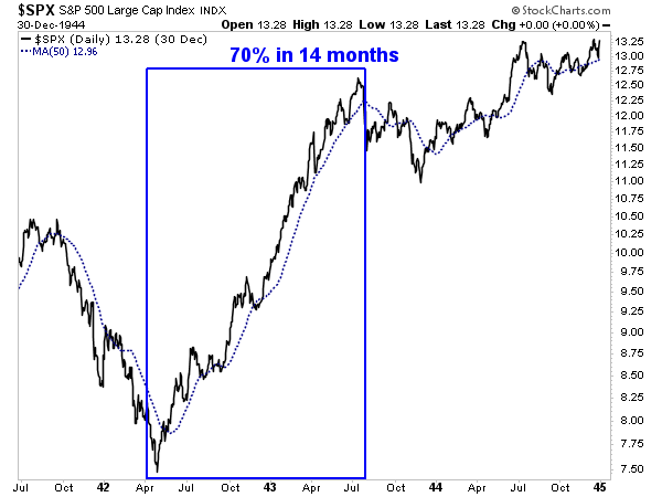 June172016SPX1942