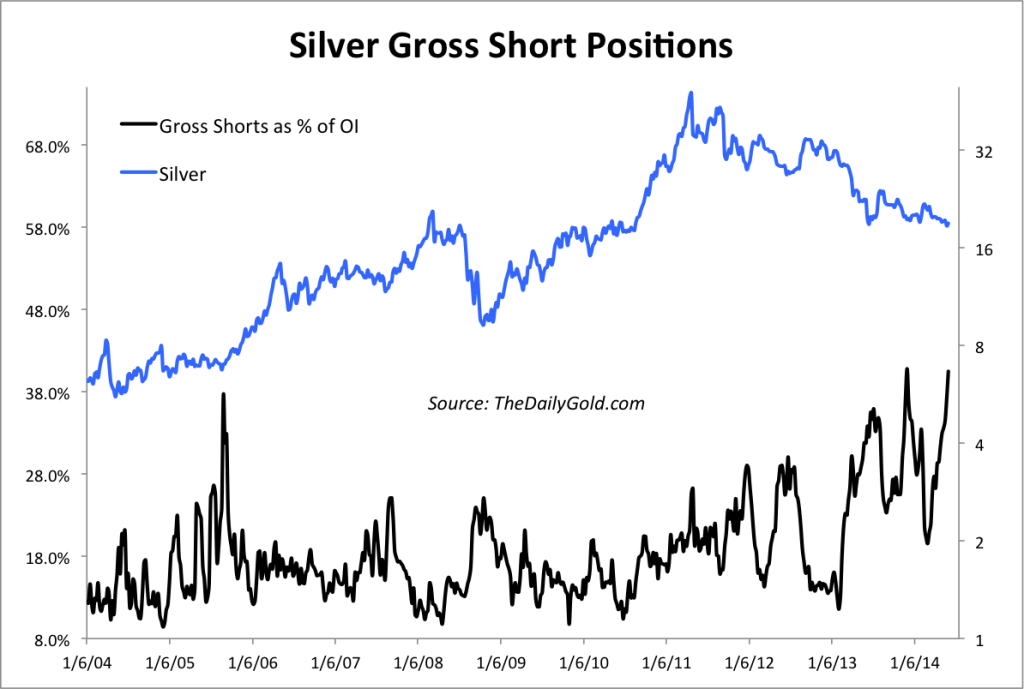 june6silvercotgs