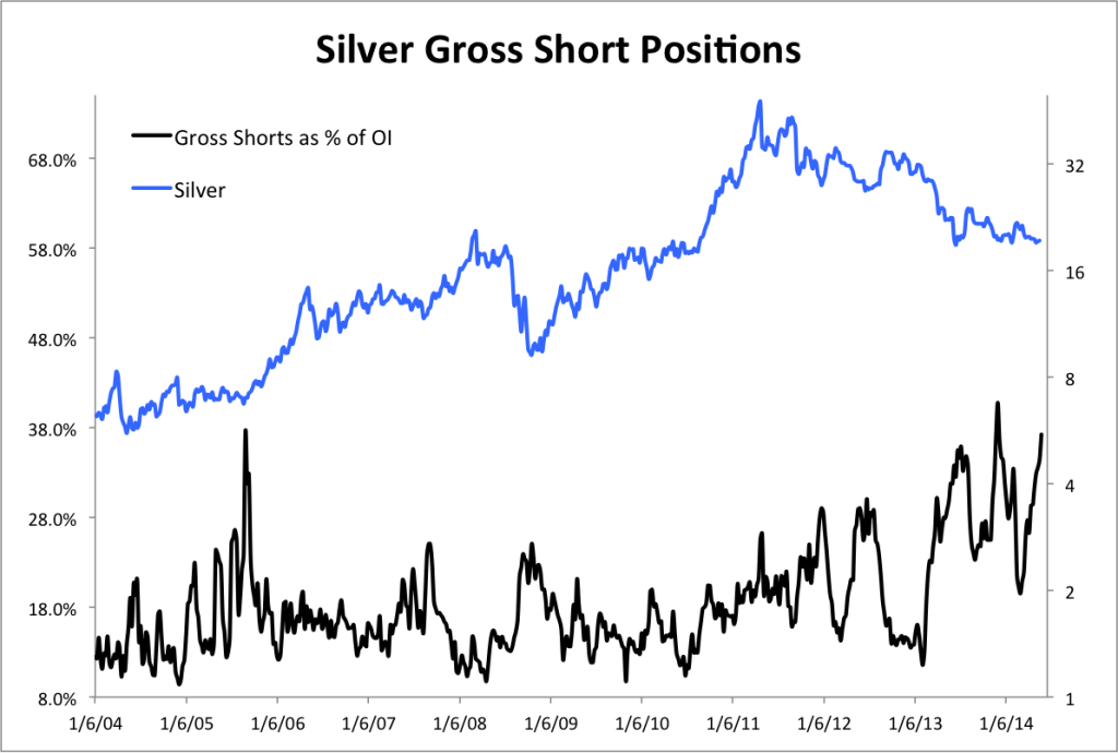 may30silvercot2